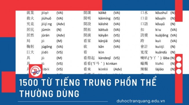 Tổng hợp 1500 từ tiếng Trung phồn thể thường dùng bạn cần biết!